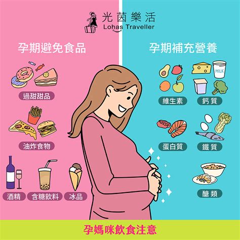 孕婦禁忌食物表